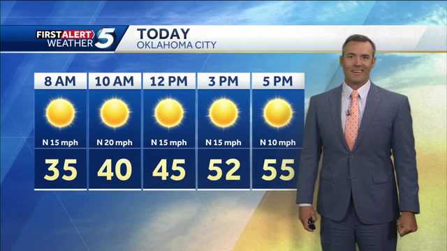 FORECAST: Even colder this afternoon - Vimarsana News