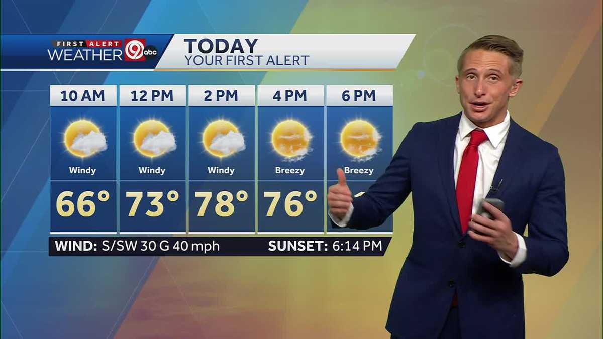 Fire warning: Sunday is toasty with strong winds