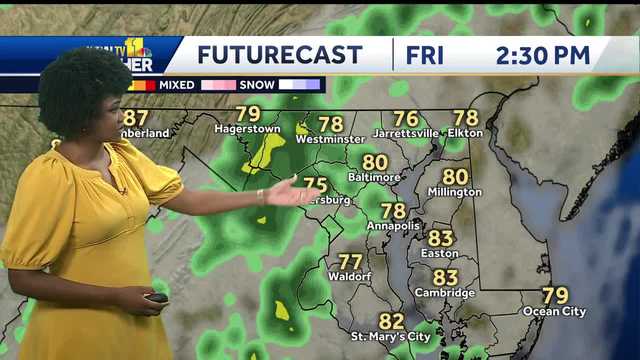 Partly cloudy for Thursday, showers and storms for Friday