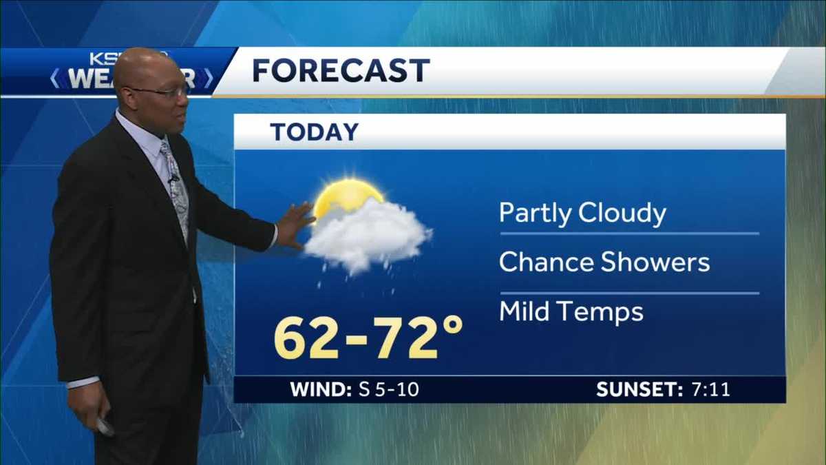 Sun and Clouds with a Chance of Showers