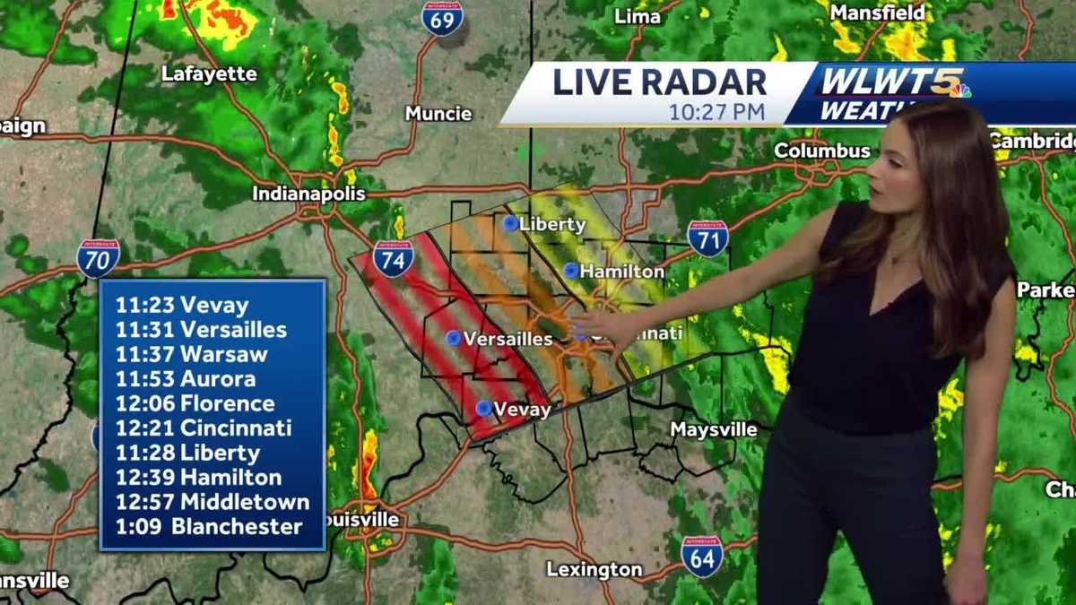 Scattered rain, storms again Friday