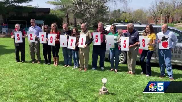 Community raises more than $275k for UVM Children's Hospital - Vimarsana News