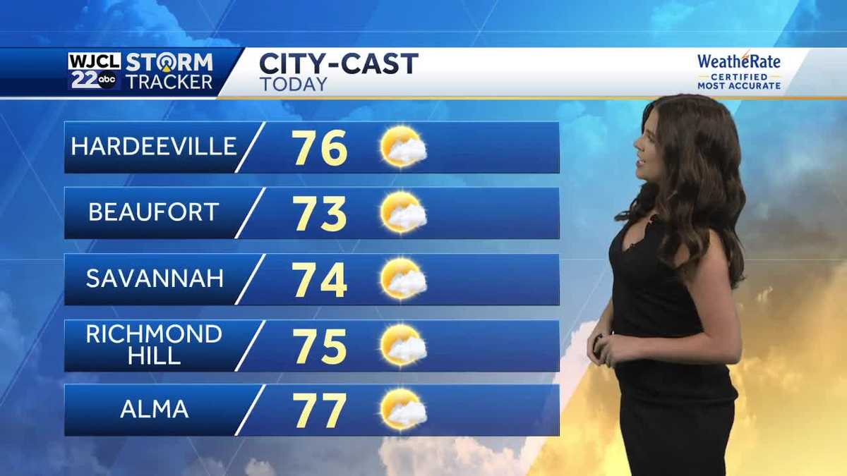 Cooler start to our work week, but warm temperatures return by the weekend