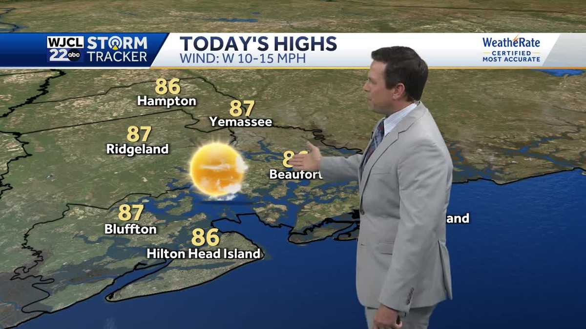 Sunshine returns today with breezy west winds