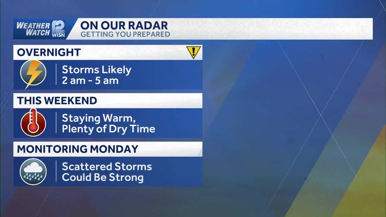 Storm chances overnight in SE Wisconsin before 80s on Saturday
