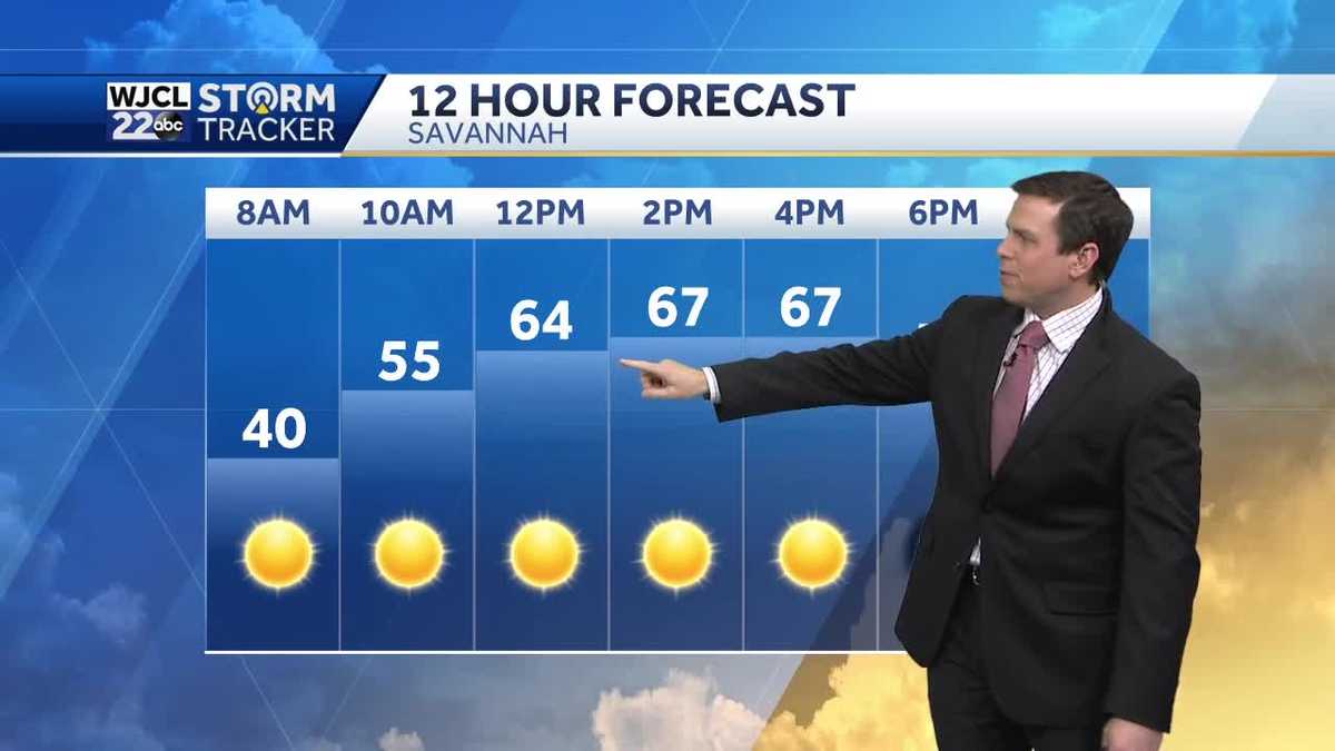 A beautiful day with lots of sunshine and pleasantly mild - WJCL