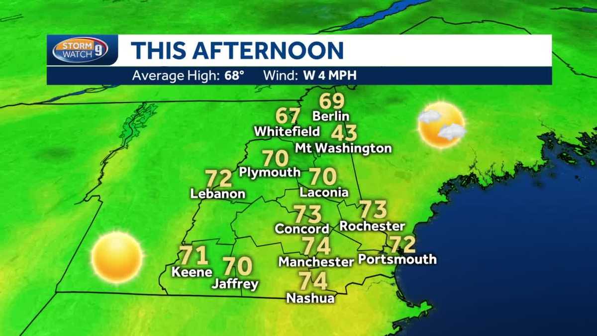 Comfortable, sunny day, with highs in lower 70s