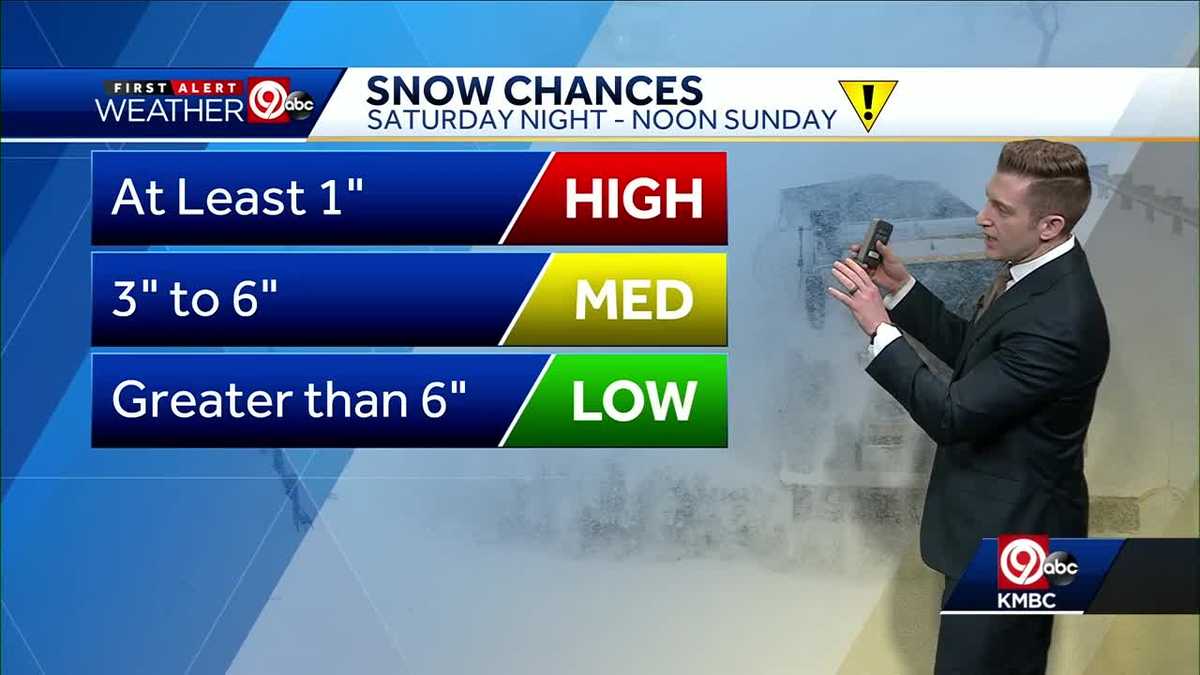 Accumulating snow possible this weekend followed by dangerous cold