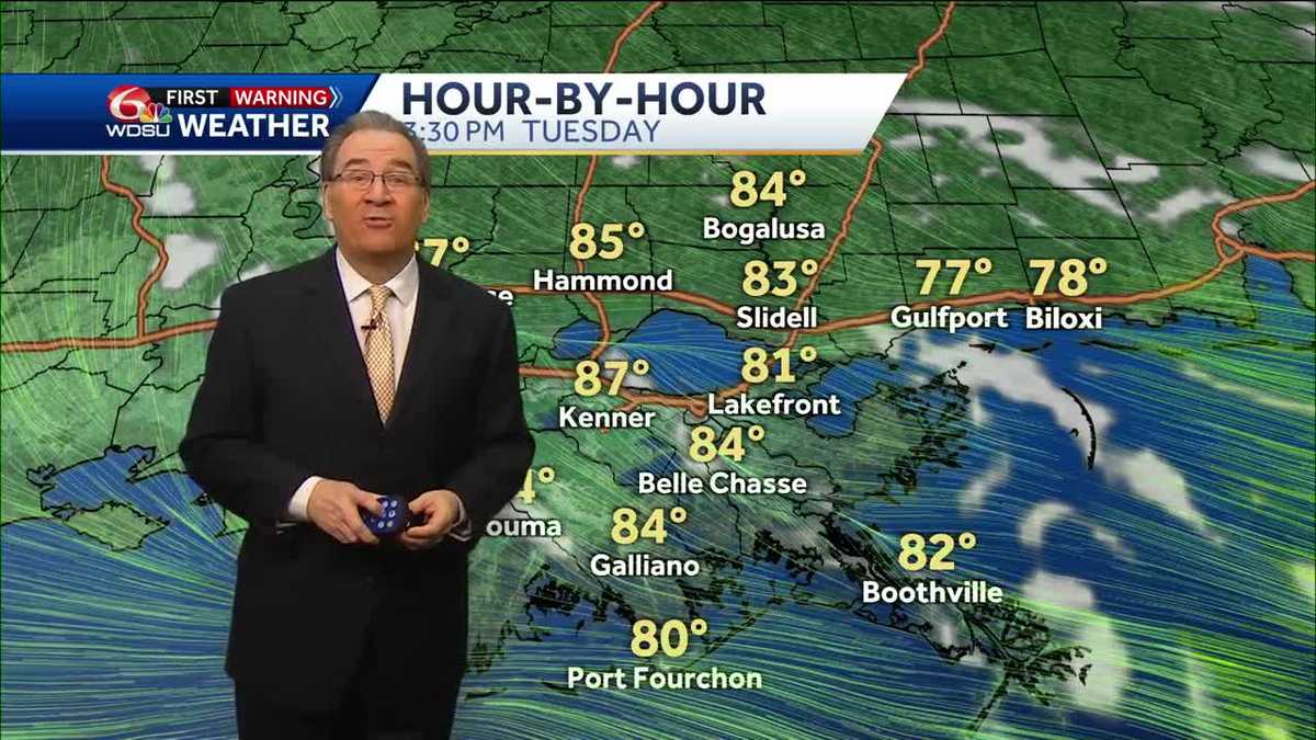 Rain chances continue to stay low