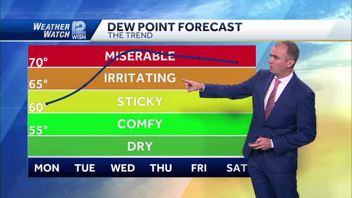 Weather: From Comfy To Hot And Sticky