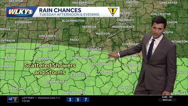 Dodging more storm chances Tuesday