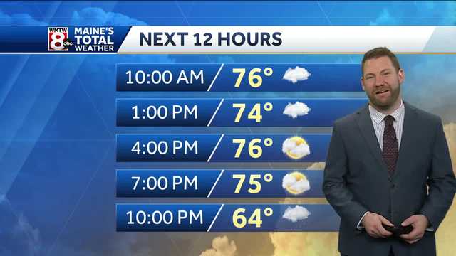 Turning cooler and wet for the weekend