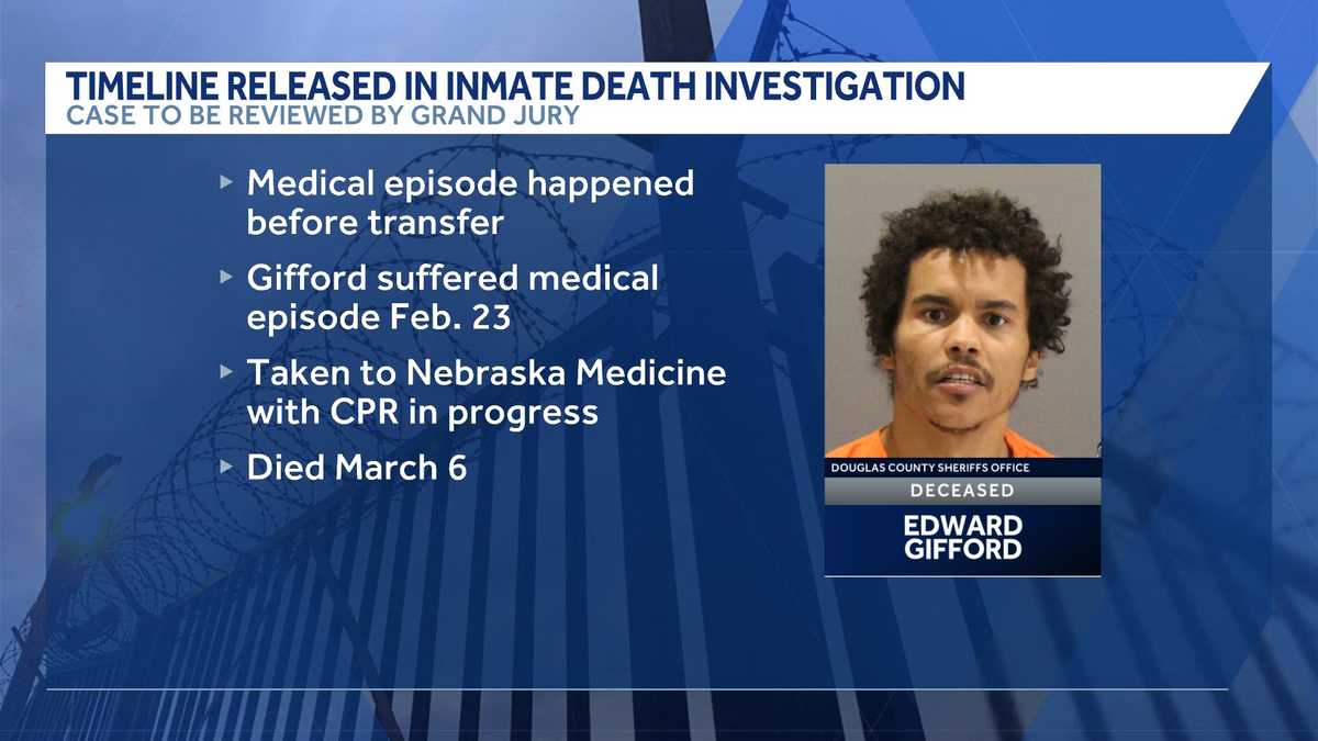 Douglas County sheriff releases timeline in inmate death case - KETV