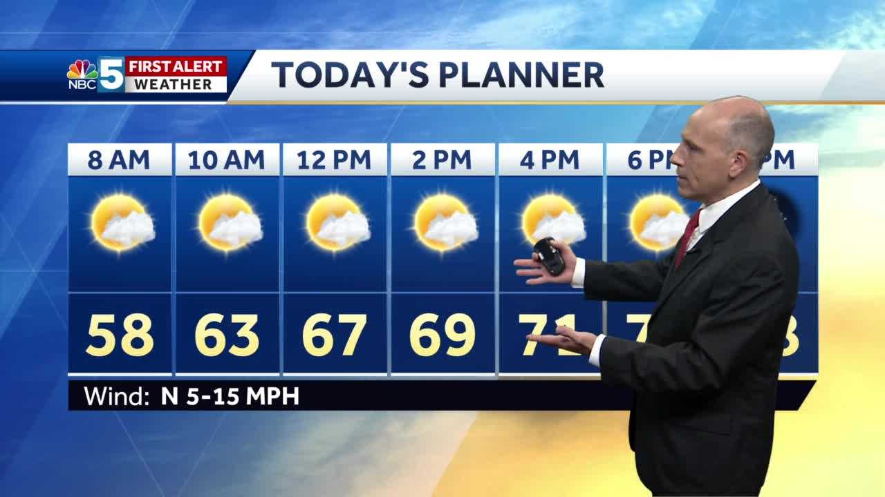 Video: FirstAlert Saturday Forecast