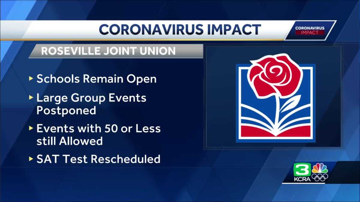 What you need to know about school closures amid COVID19 concerns