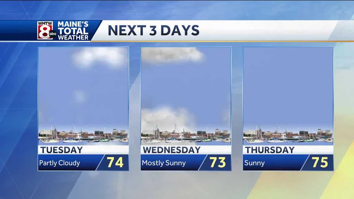 Dry days ahead with no significant rain through midweek
