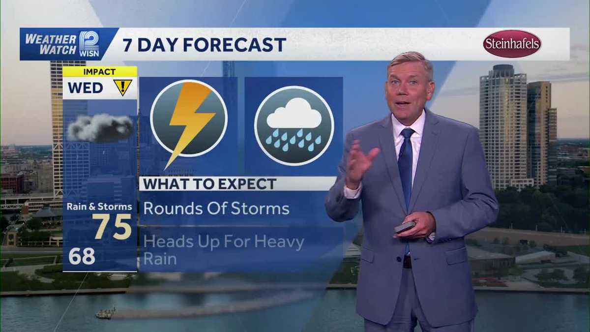 Rounds of rain and storms return to SE Wisconsin