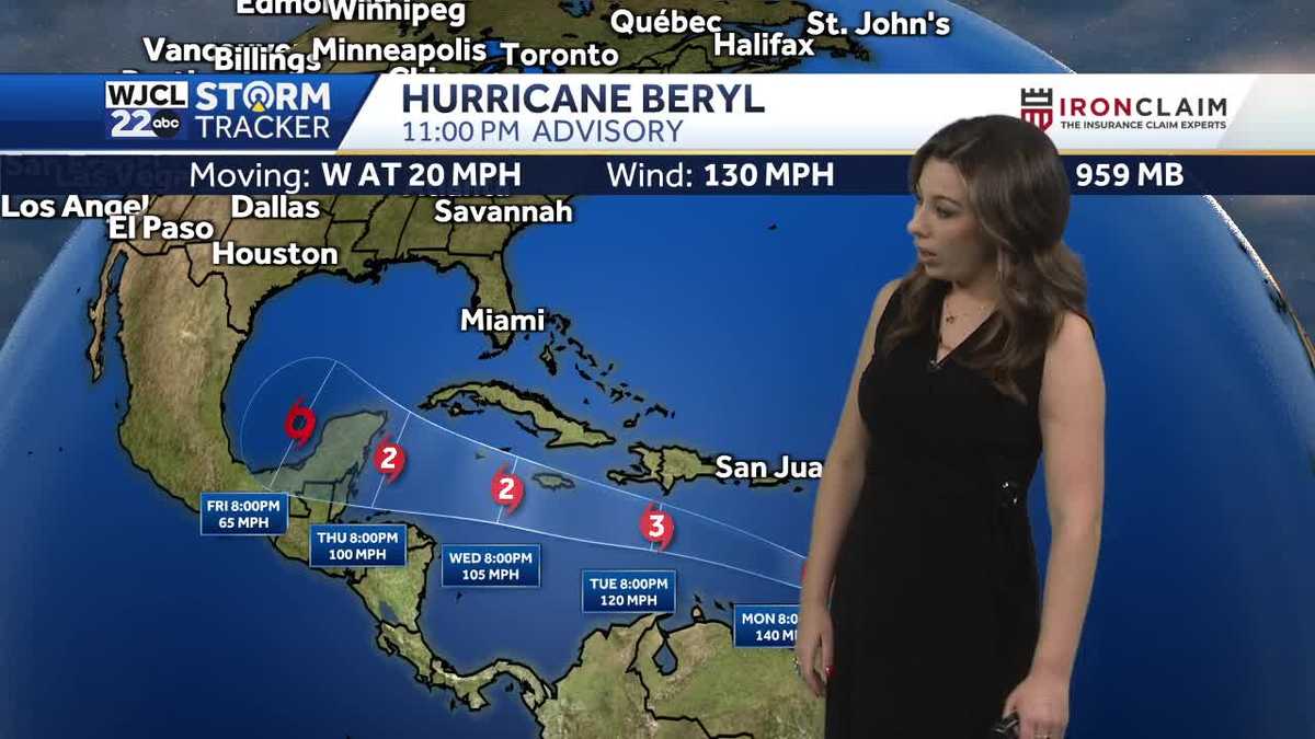 Flood Watch issued for Monday...heavy rain and gusty winds expected