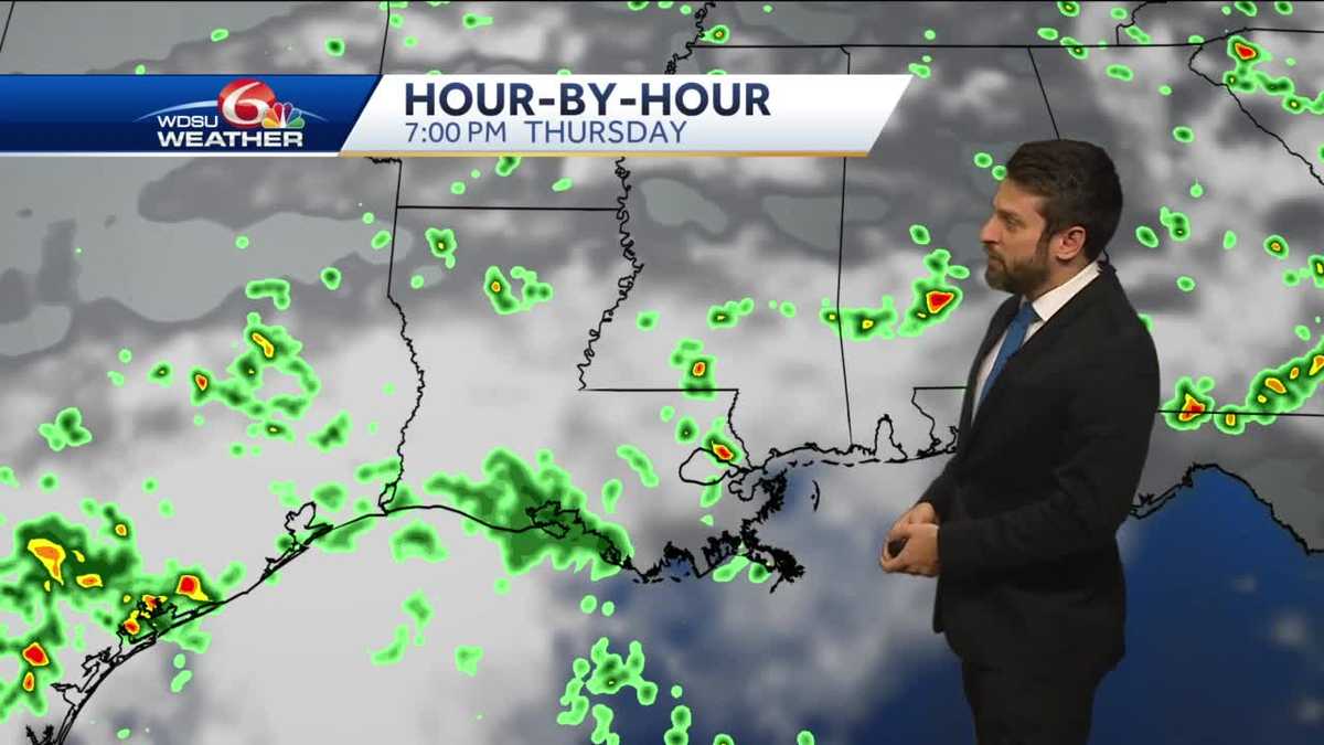 Spotty showers, storms for the rest of the week