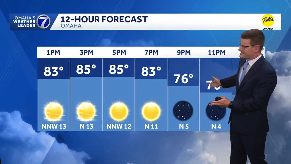 Back in the 80s, breezy Tuesday afternoon in Omaha area
