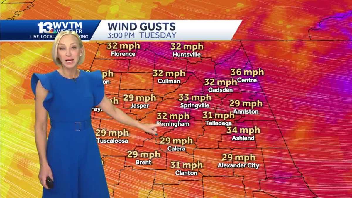 windy-today-with-gusts-as-high-as-35-mph