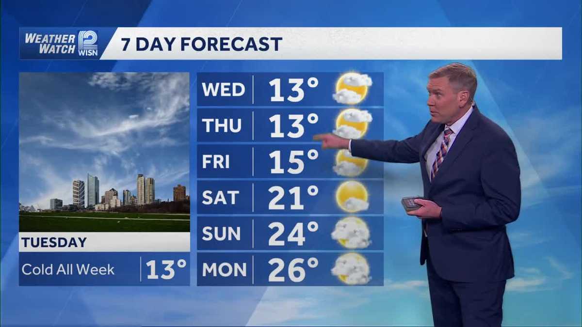 Below zero wind chills all week in SE Wisconsin