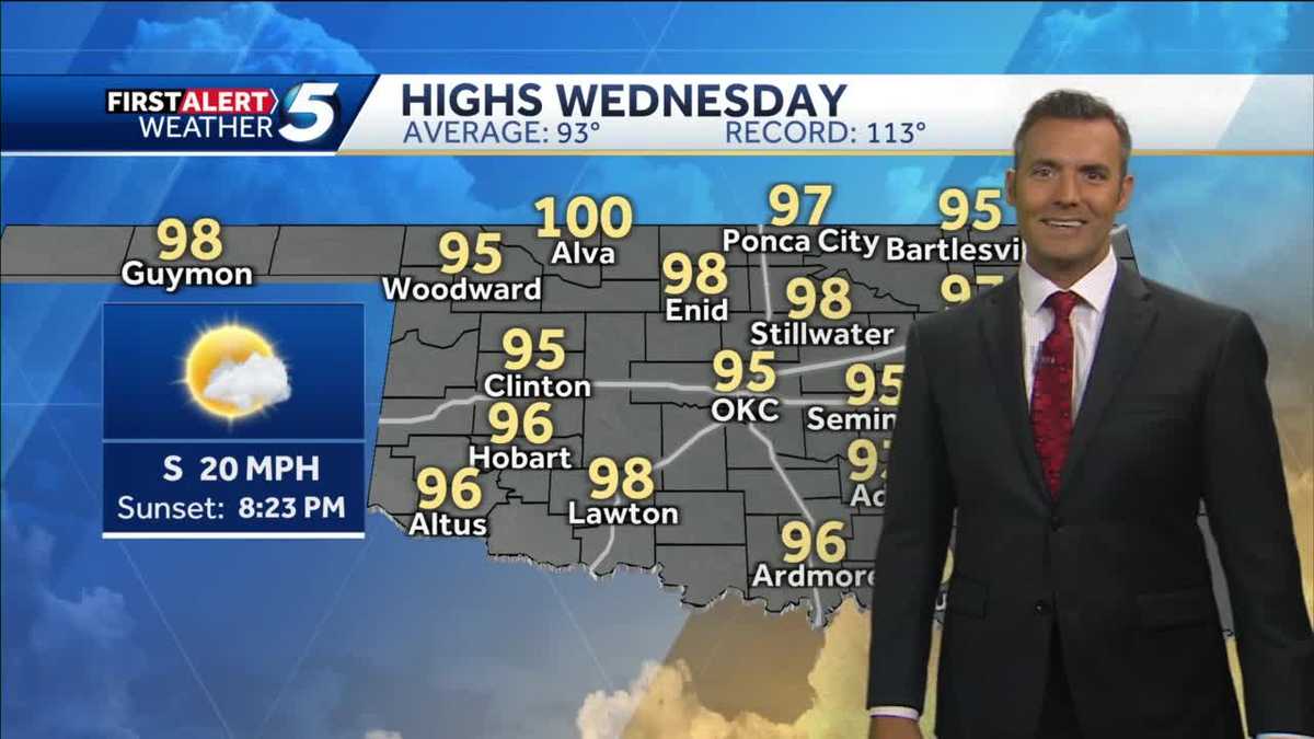 FORECAST: Hot, Humid and Dry today