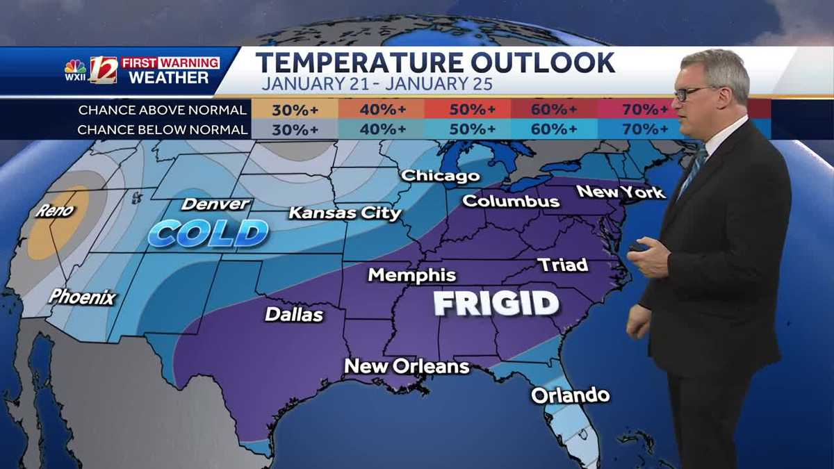 WATCH: Triad bracing for extreme cold next week