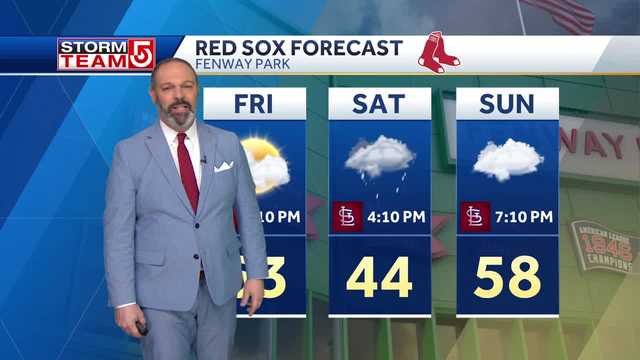 Video: Sunny and 60s for Opening Day