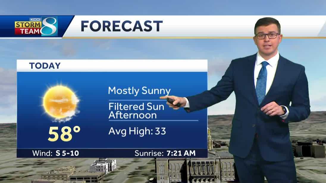 Today is sunny and warm with rain chances looming