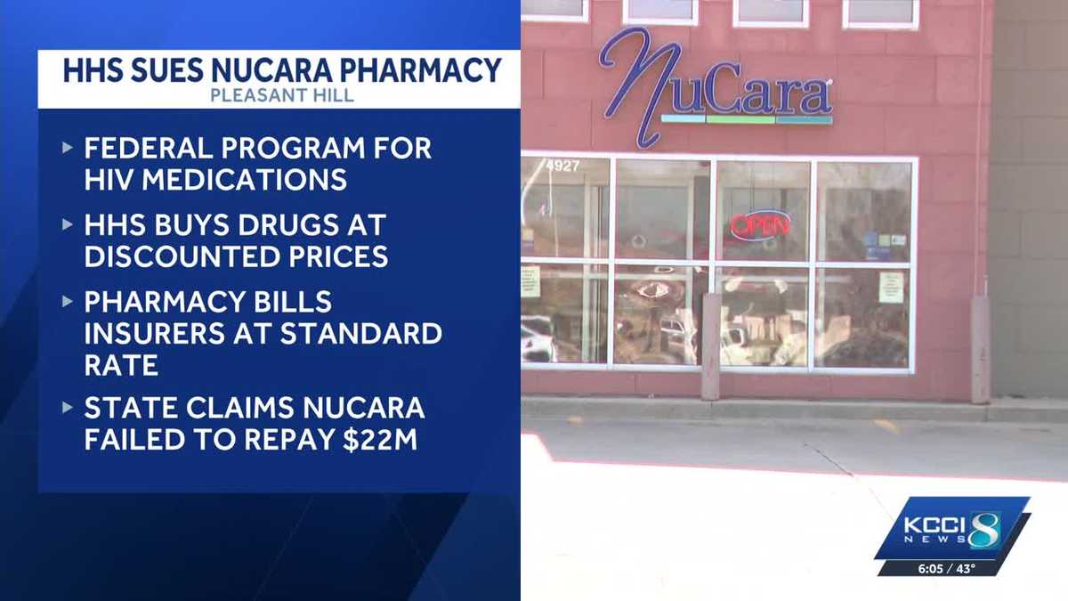 Iowa HHS sues NuCara Pharmacy over HIV medication funds