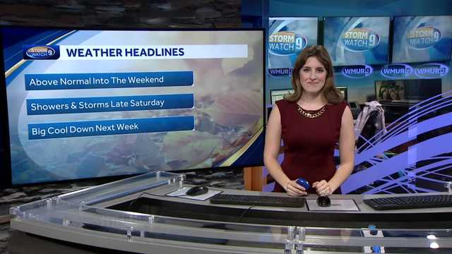 Weekend chill, some showers move in after a warm, cloudy Friday - Vimarsana News