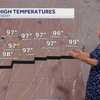 IMPACT DAY: Heat to continue in Kansas City through Labor Day