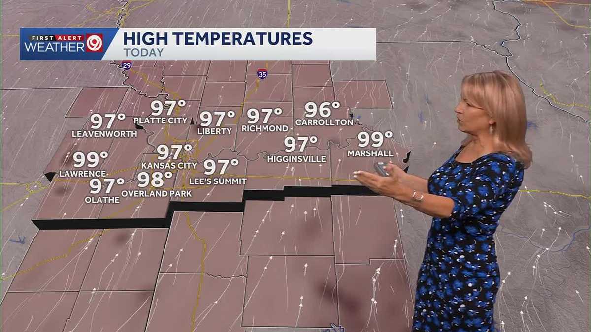 IMPACT DAY: Heat to continue in Kansas City through Labor Day