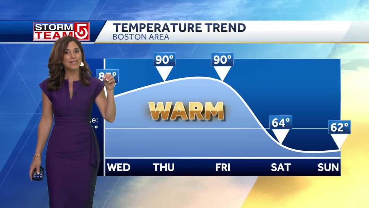 Video: Sunny day with temps in 80s for some
