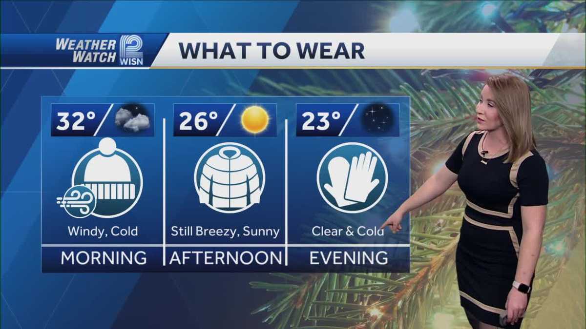 Weather: Very windy and much colder Sunday