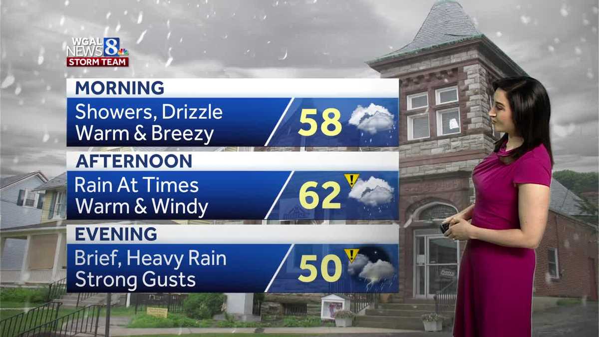 Rounds of rain, strong wind gusts this evening in south-central ...