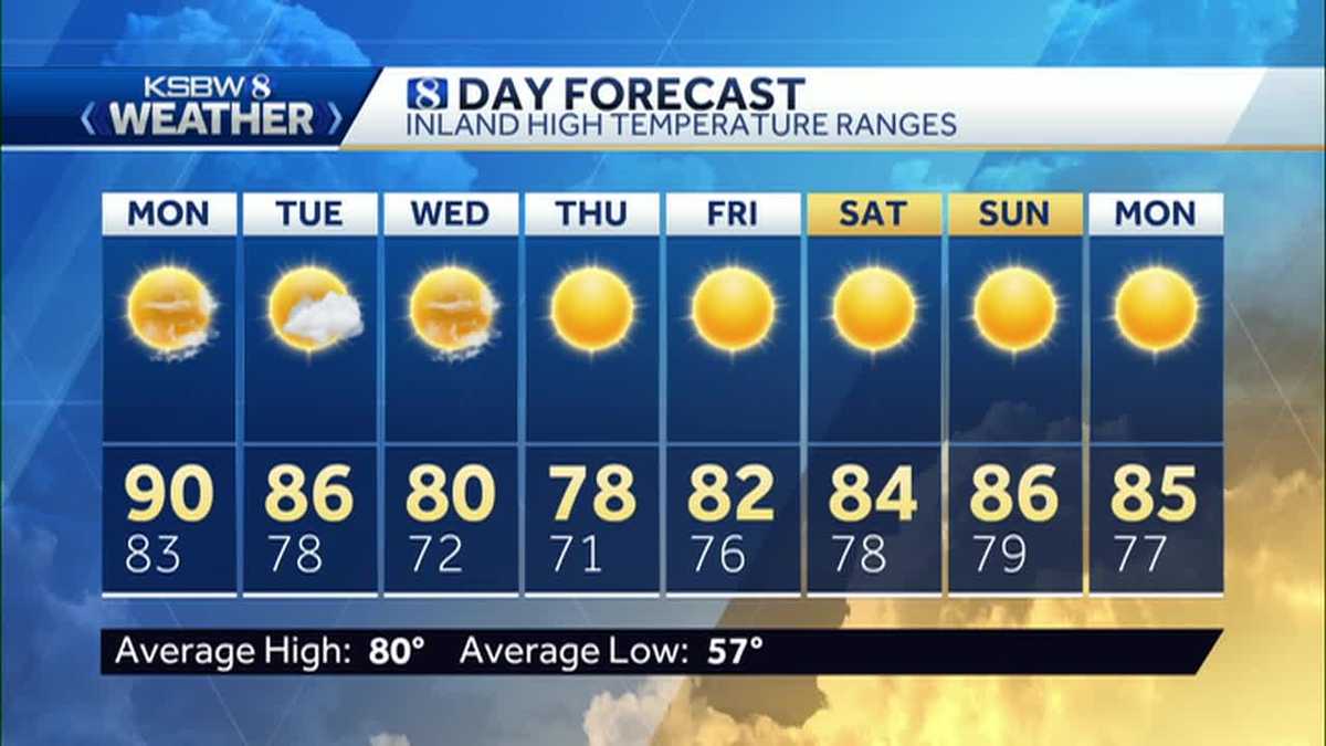 Warm again Monday, then cooler midweek
