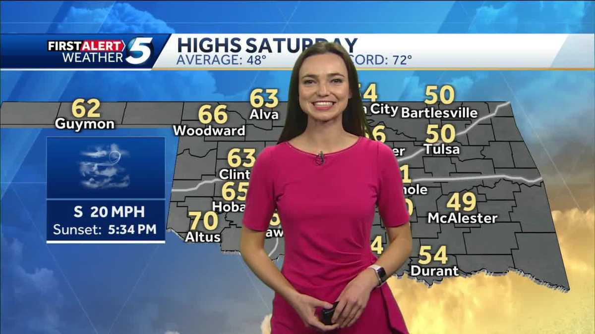 FORECAST: Breezy and Not as Cold