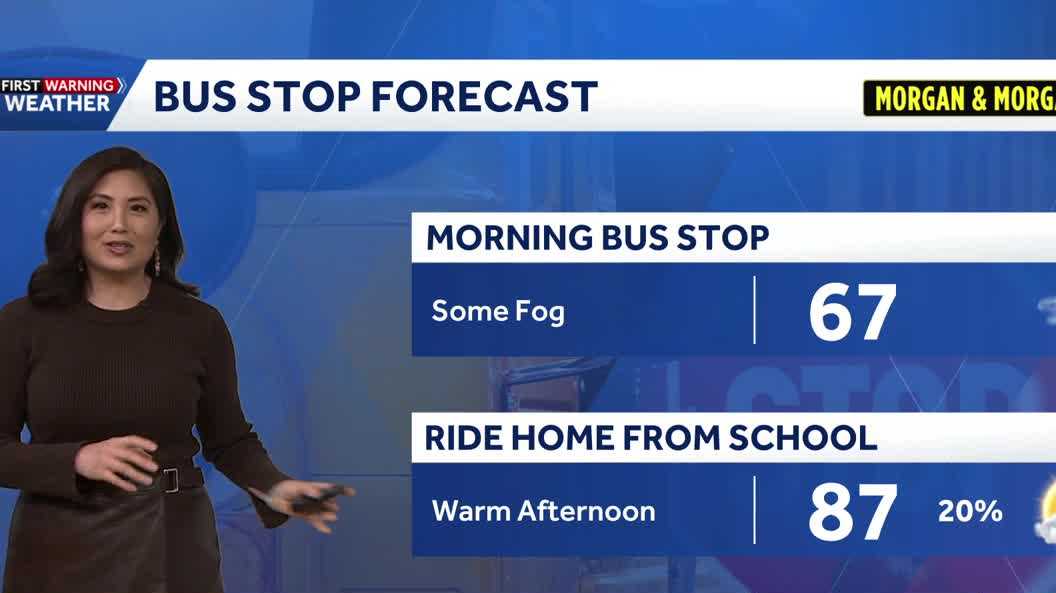 Unseasonably warm Friday with highs in the upper 80s
