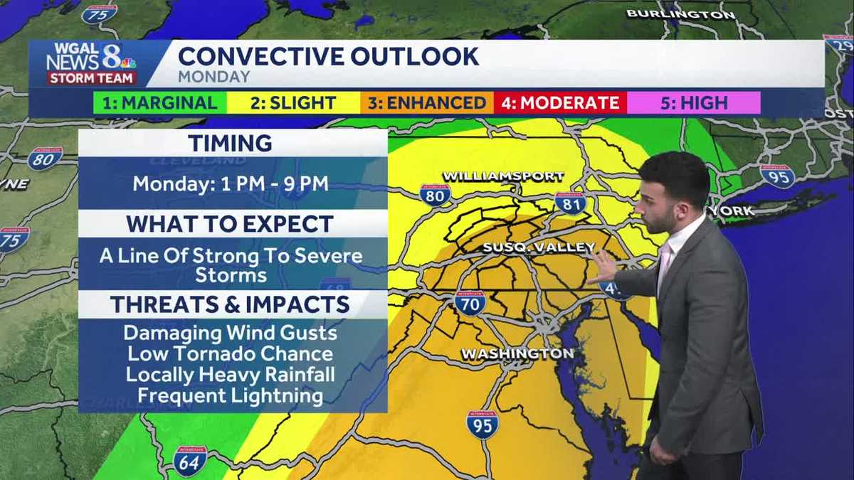 Dry & breezy for Sunday; stray shower chance late; severe storms Monday ...