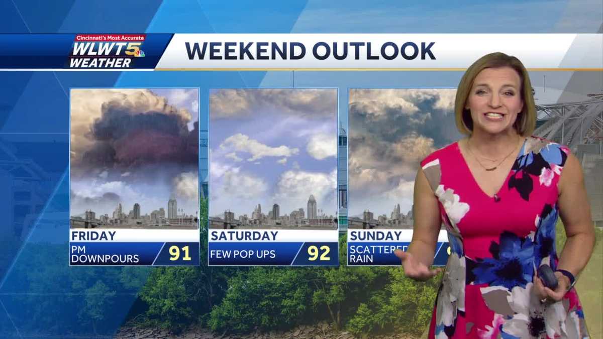 Steamy With More Storms