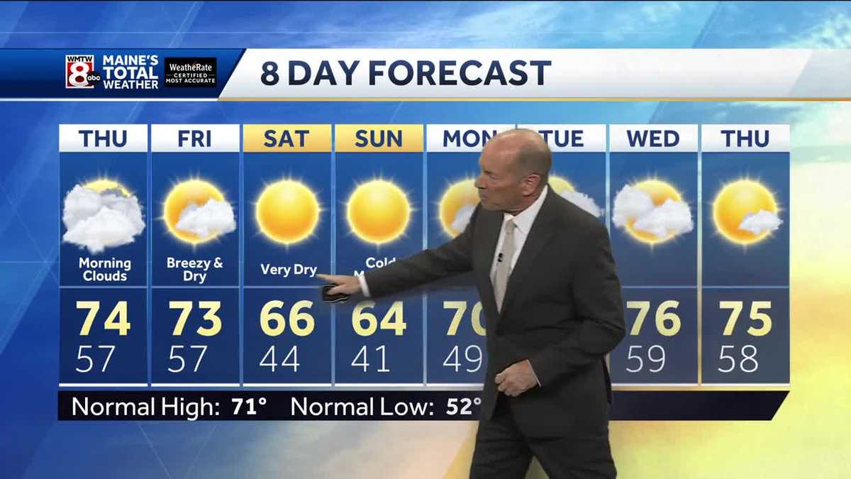 Briefly warmer before a weekend chill arrives