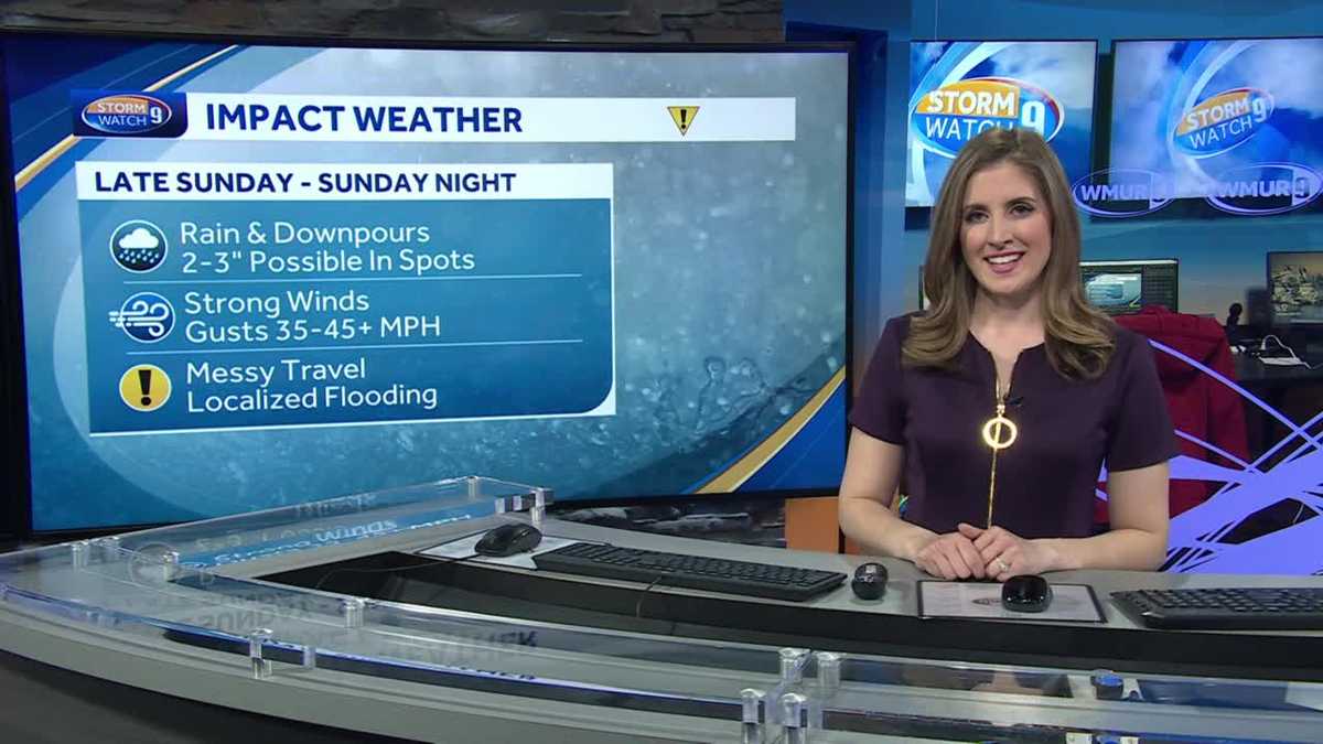 Video: More Rain on the Way