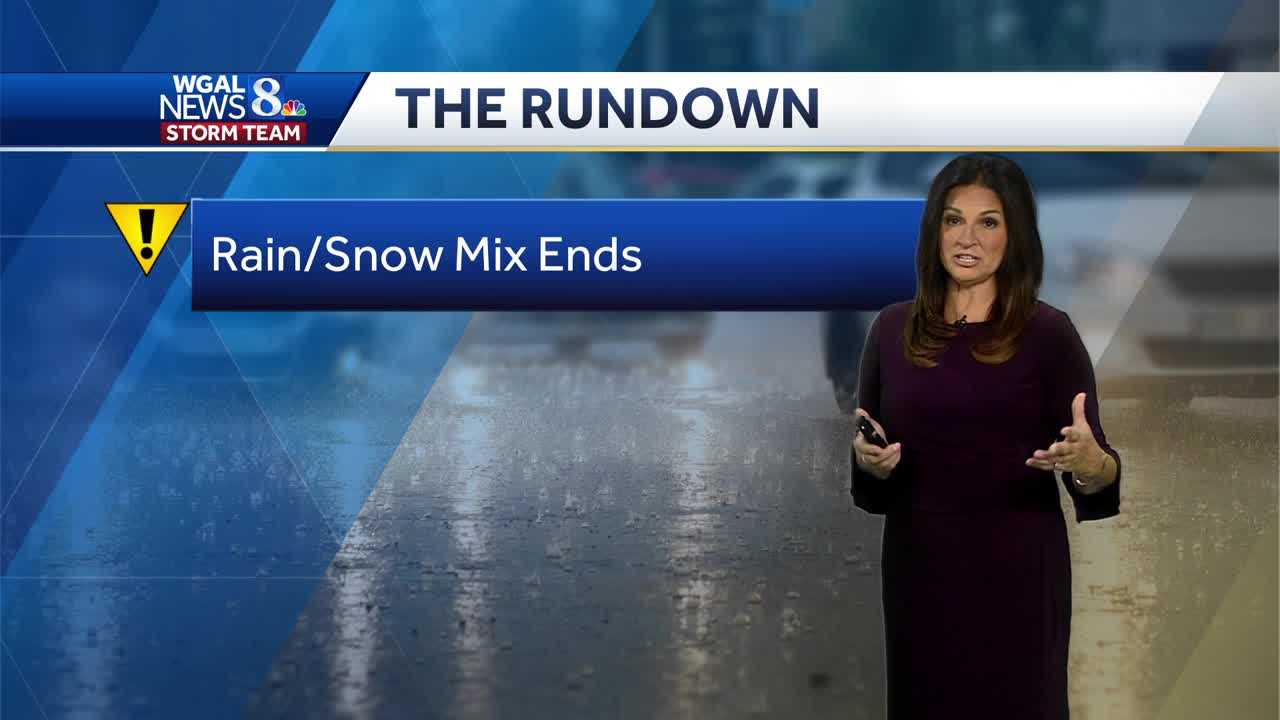 Rain/Snow Mix Ends, Blustery Winds & Colder Air Return