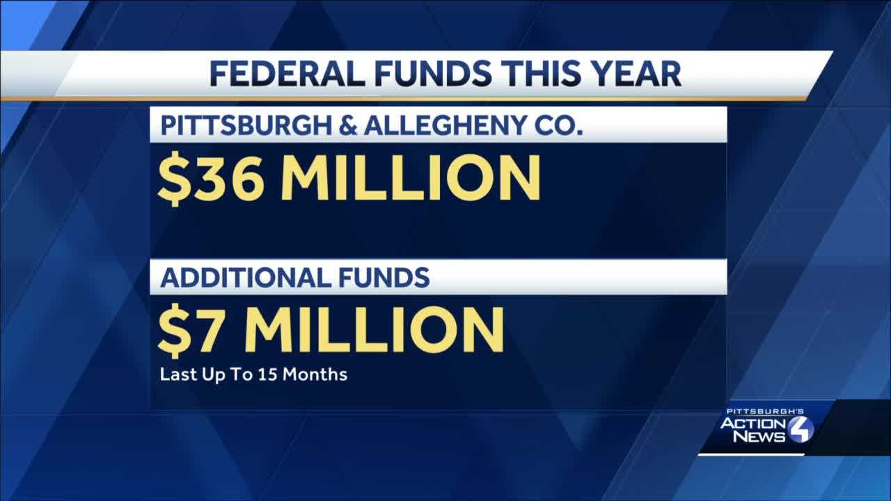 Pittsburgh Received $7 Million For COVID-19 Emergency Rental Assistance ...