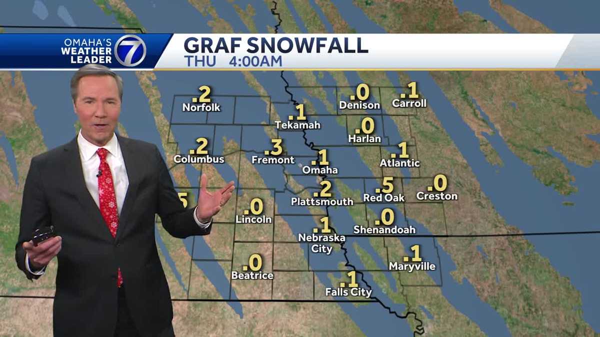 Chance of a little snow in Omaha tonight. then windy and cold