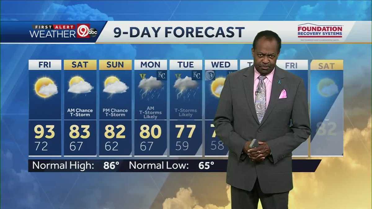 One more hot day before cooler changes arrive this weekend