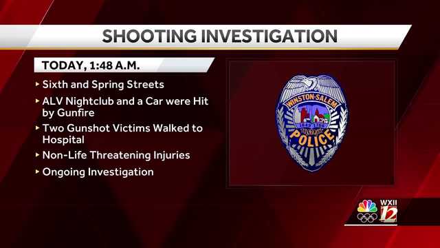 North Carolina: 2 injured in shooting on West Fifth Street, Winston-Salem Police Department investigating - Vimarsana News