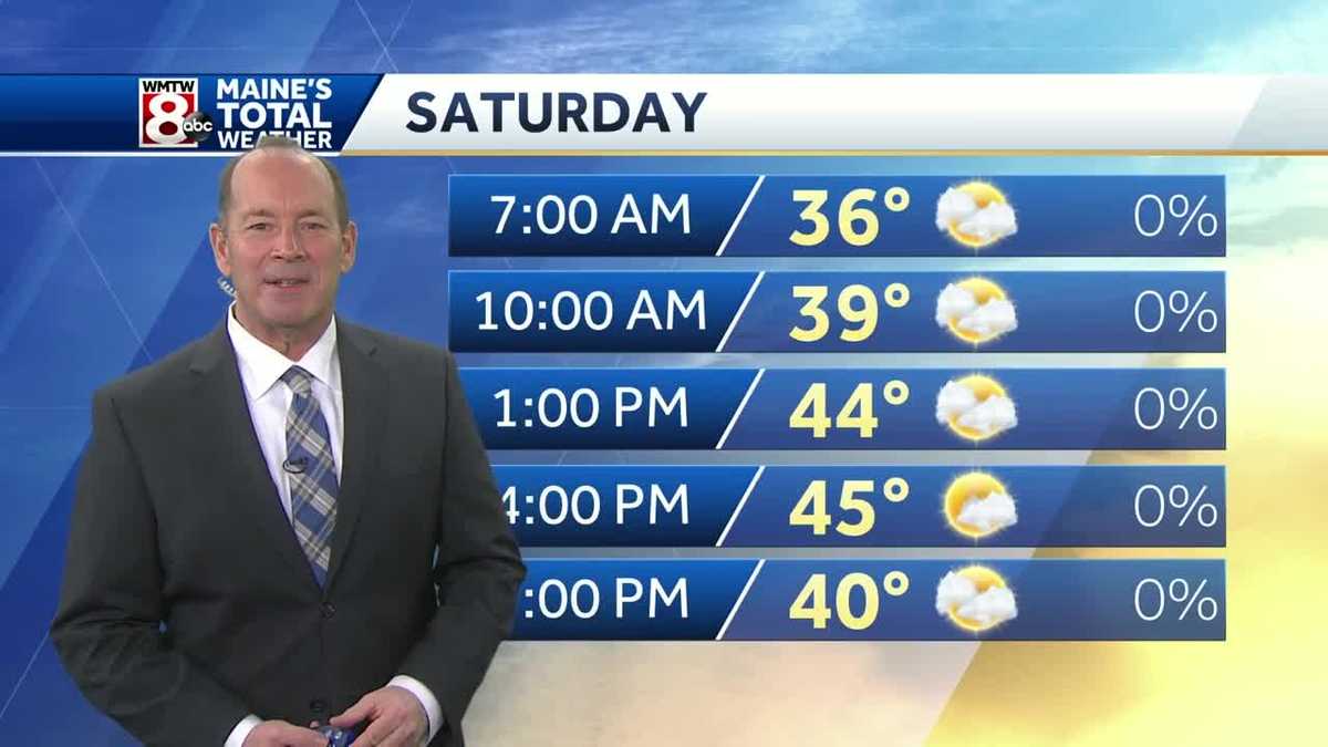 Breezy with a mix of sun and clouds today